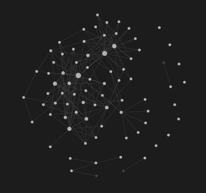Atlas project preview